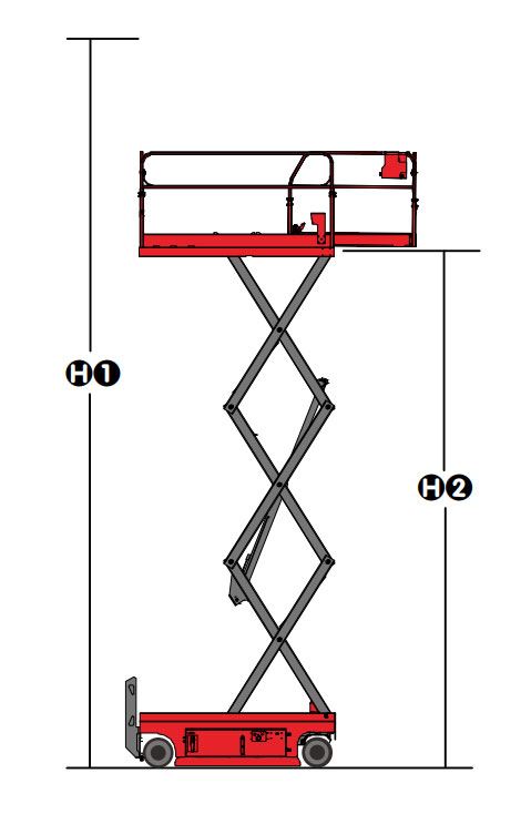 Working Heights